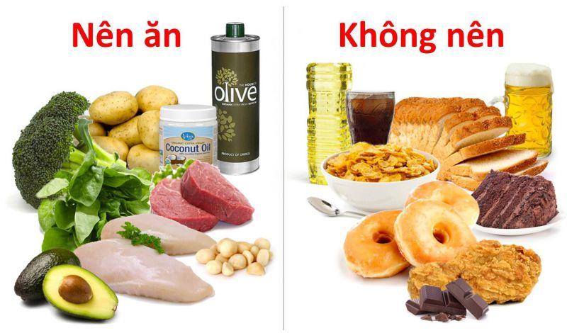 Cải thiện chế độ ăn uống của bạn