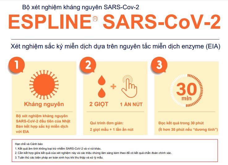 Espline SARS-CoV-2