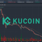 Sàn giao dịch KuCoin cũng yêu cầu một số khoản phí tiêu chuẩn