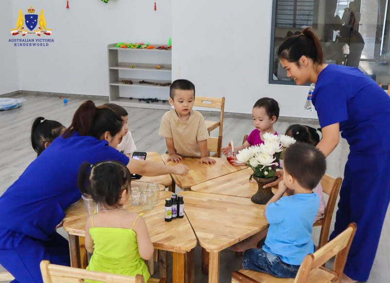 Trường Mầm non Victoria Kinderworld