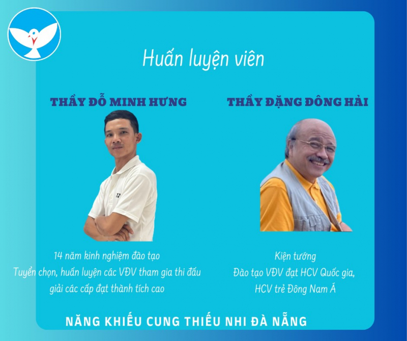 Cung thiếu nhi Đà Nẵng