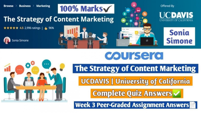 Khóa học Coursera: Strategy of content marketing