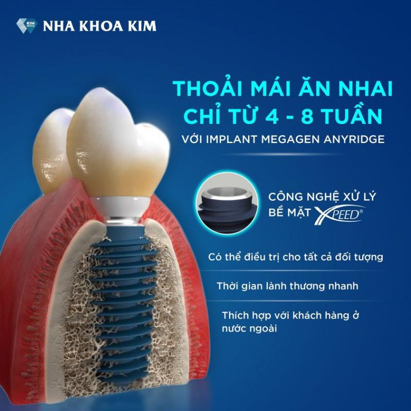 Nha khoa Kim Nha khoa Kim