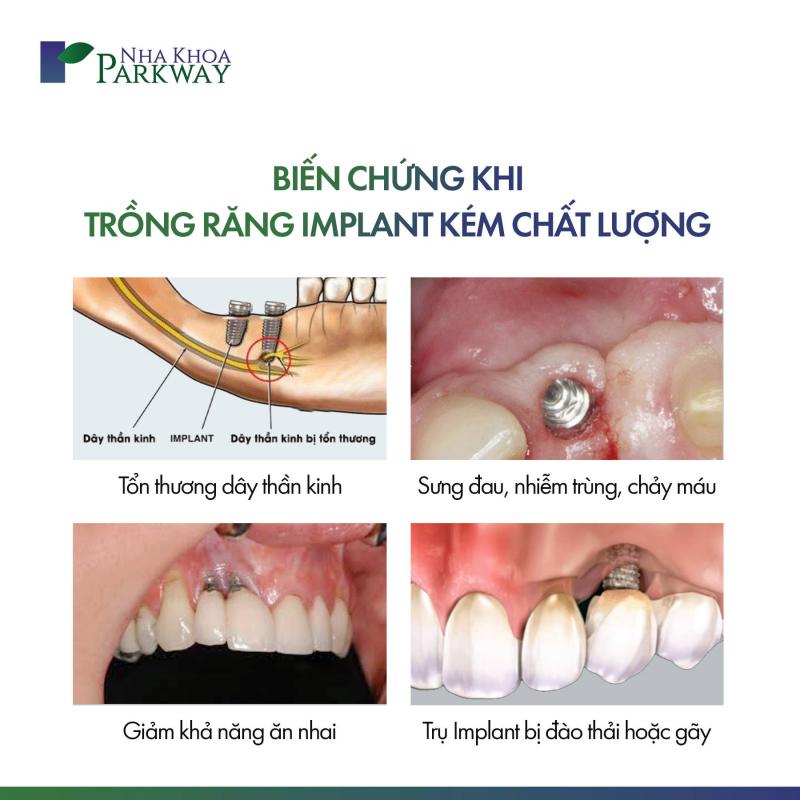 Nha khoa Parkway Nha khoa Parkway